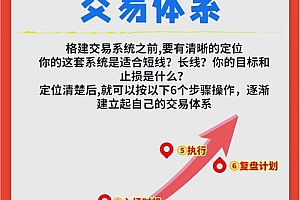 2026年必看！五大源码交易所深度评价，哪个好一图看懂