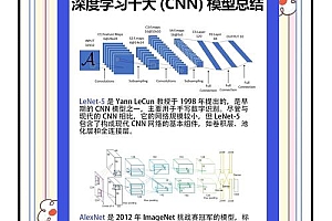 深度学习编译器：连接模型与硬件的关键桥梁，有何核心优势？