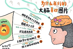 为什么我的AI绘画总差一口气？揭秘智能体源码的玄学与真相