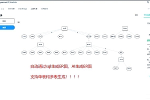源代码是软件的蓝图，定义逻辑并生成可运行程序