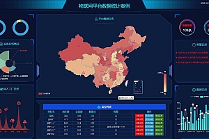 让人凌晨两点崩溃的React数据大屏源码（建议收藏）
