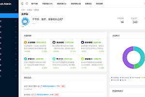 股票 两融 A股 港股 美股交易系统