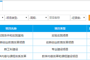 砺锋科技广东协同育人项目现已开放申请，欢迎报名参与