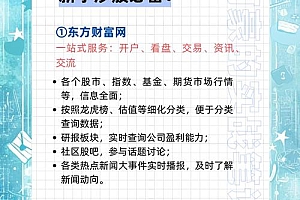 2026年最新避坑指南：源码交易网站大评测，哪个好？优缺点全解析