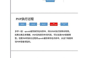 PHP项目源码的重要方面：商业版价值与语言特性解析