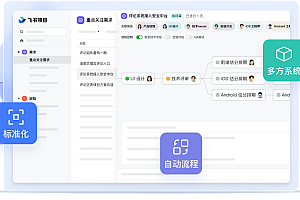 飞书如何助力BPM业务流程管理系统提升效率与协作