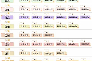 商城模板源码介绍：多种分类、不同价格及对应使用场景
