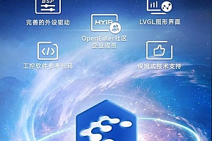 公司为啥免费公开核心代码？聊聊开源背后的生态、机遇与争议