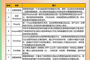 2026年源码交易平台终极评测：谁才是那个值得推荐的TOP1品牌？