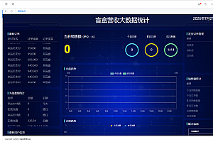 潮玩V3盲盒系统V3.23完整版 小程序+H5双端全套源码