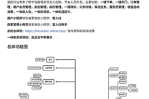 酒店PMS管理系统源码，服务端、用户小程序、商家小程序、总后台pc、一体机系统、
