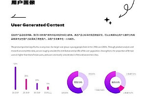 交友软件市场需求与功能设计：如何满足不同年龄层的社交需求