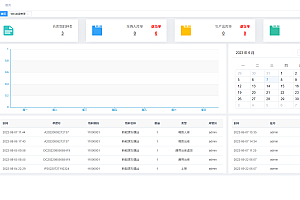 WMS仓库管理系统/小程序，可定制开发，源码交付