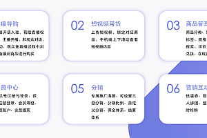 WoShop直播+短视频带货多商户直播商城系统源码，前后端全开源无加密，放心商用