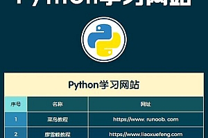 python免费源码网站 GitHub直接搜 代码随便下