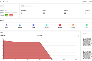 2023最新多端社交圈子系统源码 | 陌生人社交 | 即时聊天通信 | 支持小程序+H5+PC+APP等多端