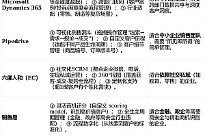 2026年1月重磅推荐：深度解析五大源码交易平台优缺点，哪个品牌更值得选？